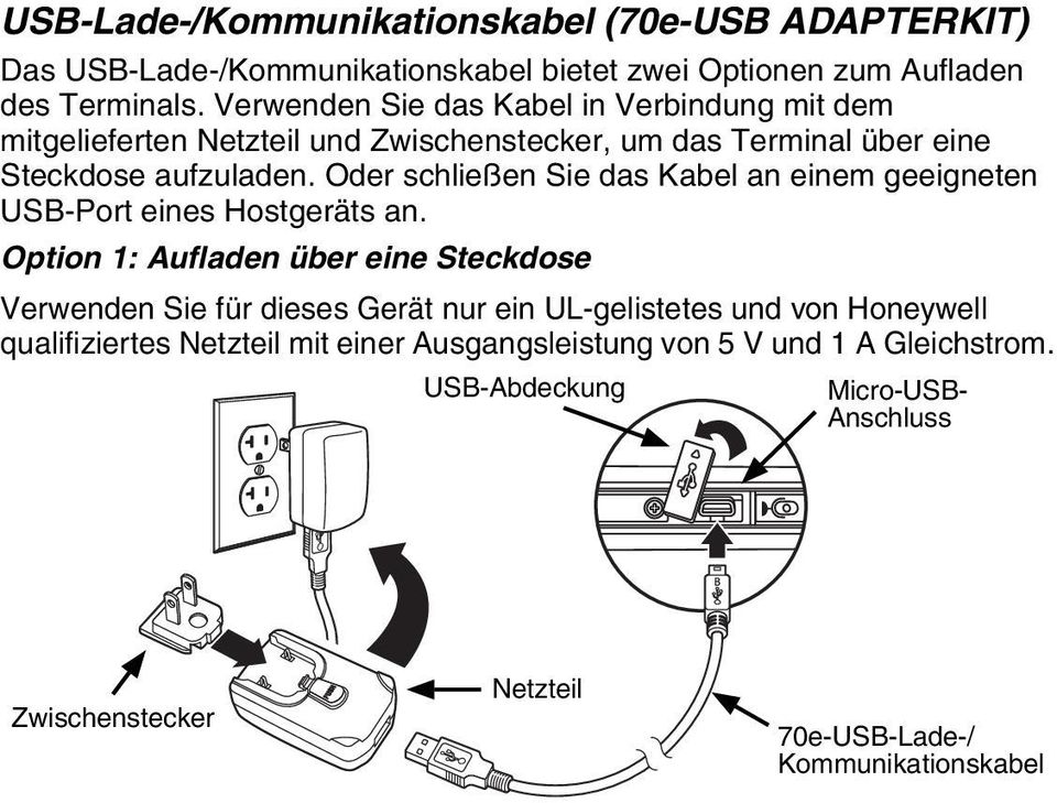 Oder schließen Sie das Kabel an einem geeigneten USB-Port eines Hostgeräts an.