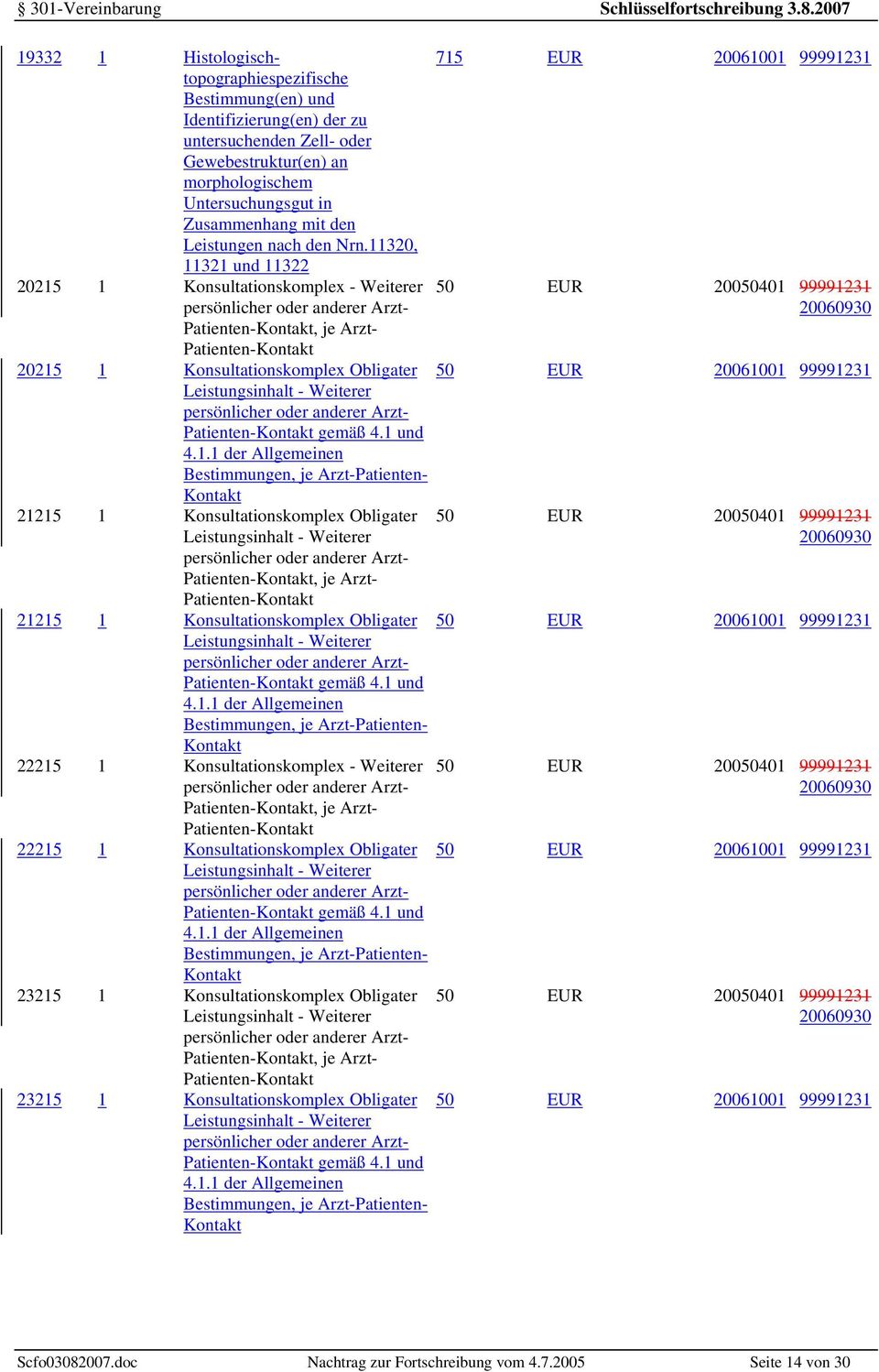 1 und 21215 1 Konsultationskomplex Obligater Patienten-, je Arzt- Patienten- 21215 1 Konsultationskomplex Obligater Patienten- gemäß 4.