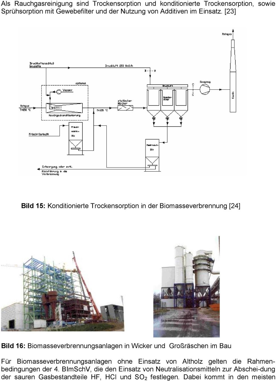 [23] Bild 15: Konditionierte Trockensorption in der Biomasseverbrennung [24] Bild 16: Biomasseverbrennungsanlagen in Wicker und