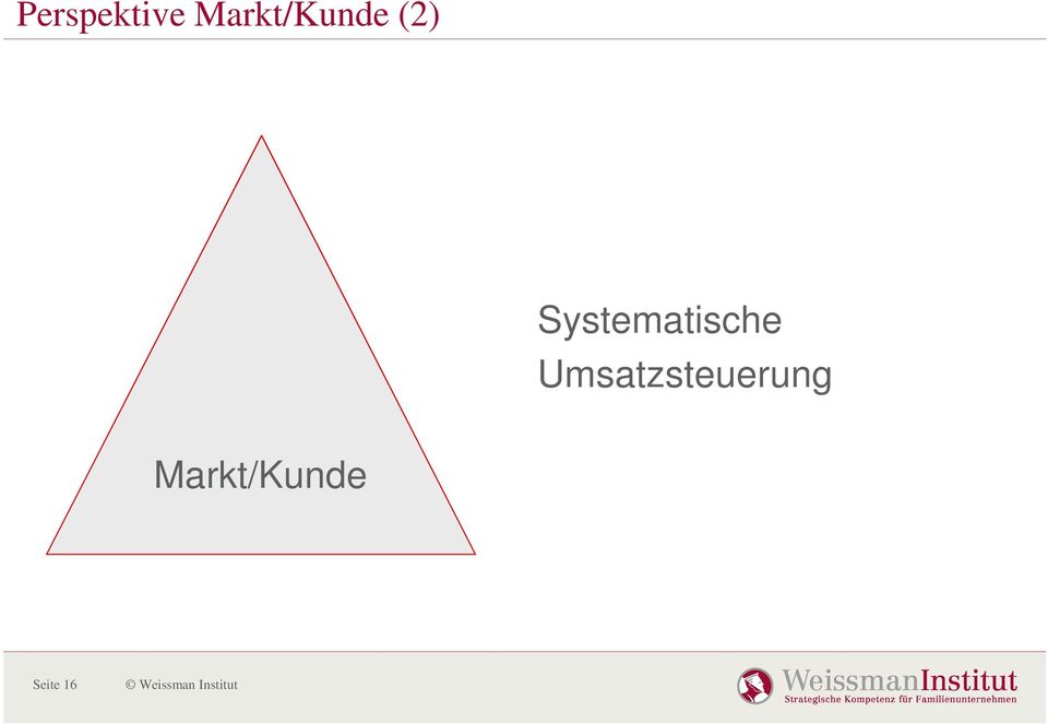 Systematische