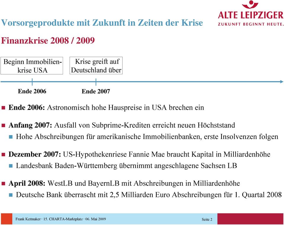 US-Hypothekenriese Fannie Mae braucht Kapital in Milliardenhöhe Landesbank Baden-Württemberg übernimmt angeschlagene Sachsen LB April 2008: WestLB und BayernLB mit
