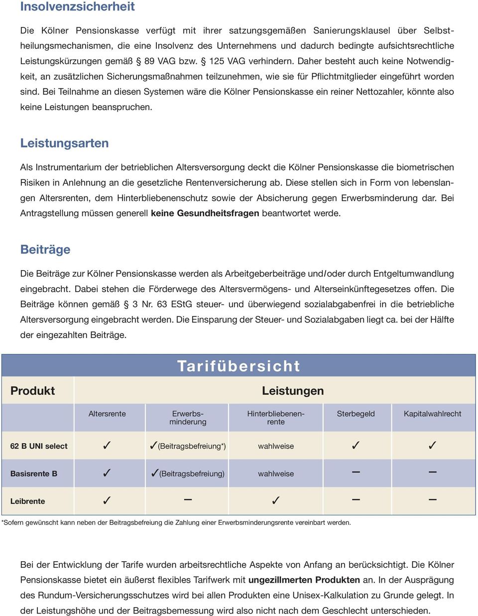 Daher besteht auch keine Not wendigkeit, an zusätzlichen Sicherungs maßnahmen teilzunehmen, wie sie für Pflichtmitglieder ein geführt worden sind.