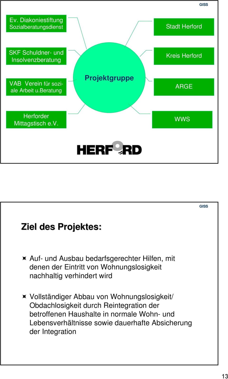 u.beratung Projektgruppe ARGE Herforder Mittagstisch e.v.