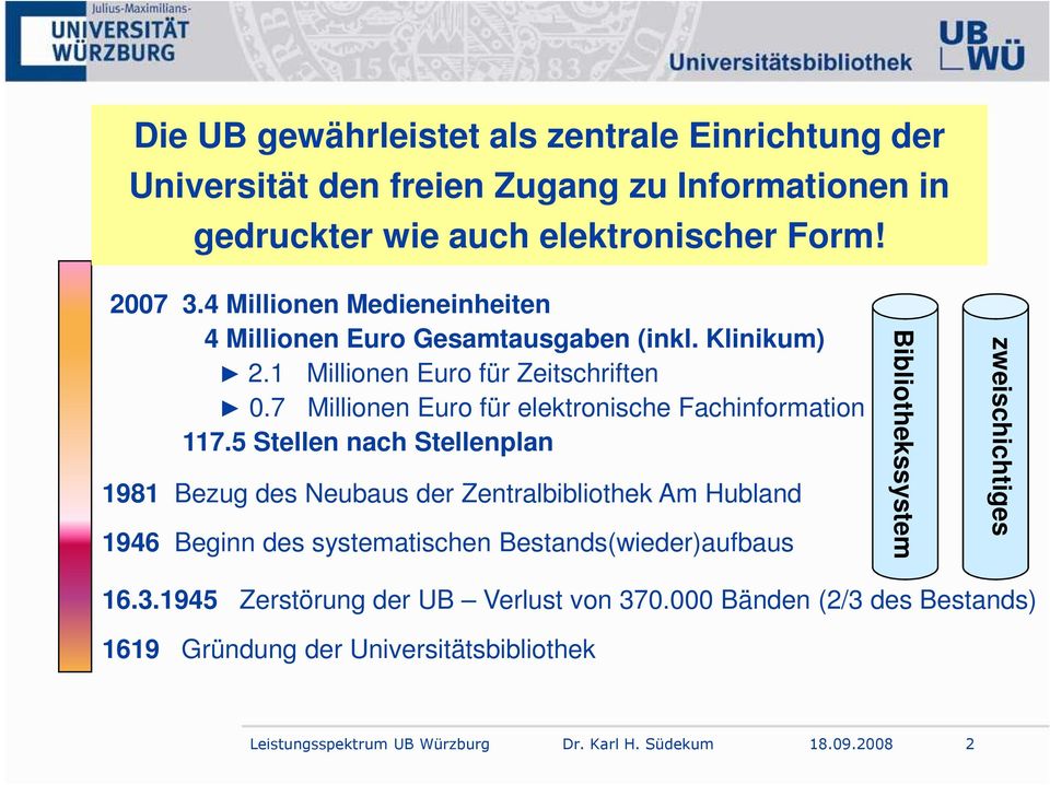 7 Millionen Euro für elektronische Fachinformation 117.