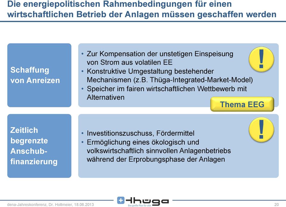 stehender Mechanismen (z.b. Thüga-Integrated-Market-Model) Speicher im fairen wirtschaftlichen Wettbewerb mit Alternativen!