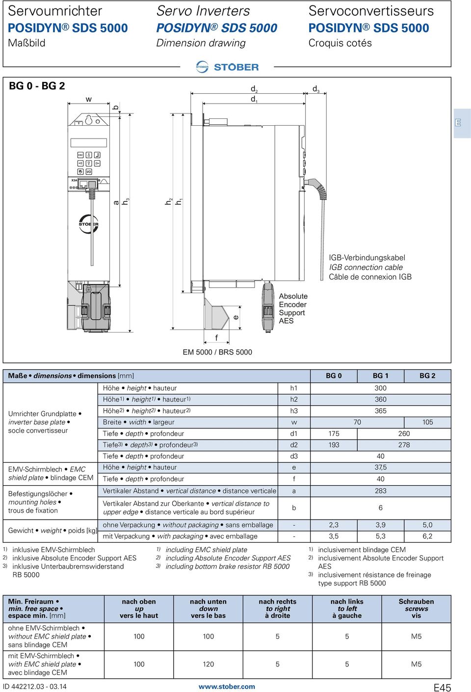 Befestigungslöcher mounting holes trous de fixation Gewicht weight poids [kg] 1) inklusive EMV-Schirmblech 2) inklusive Absolute Encoder Support AES 3) inklusive Unterbaubremswiderstand RB 5000 Höhe