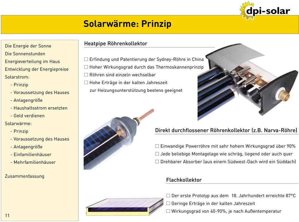 r Hohe Erträge in der kalten Jahreszeit zur Heizungsunterstützung be