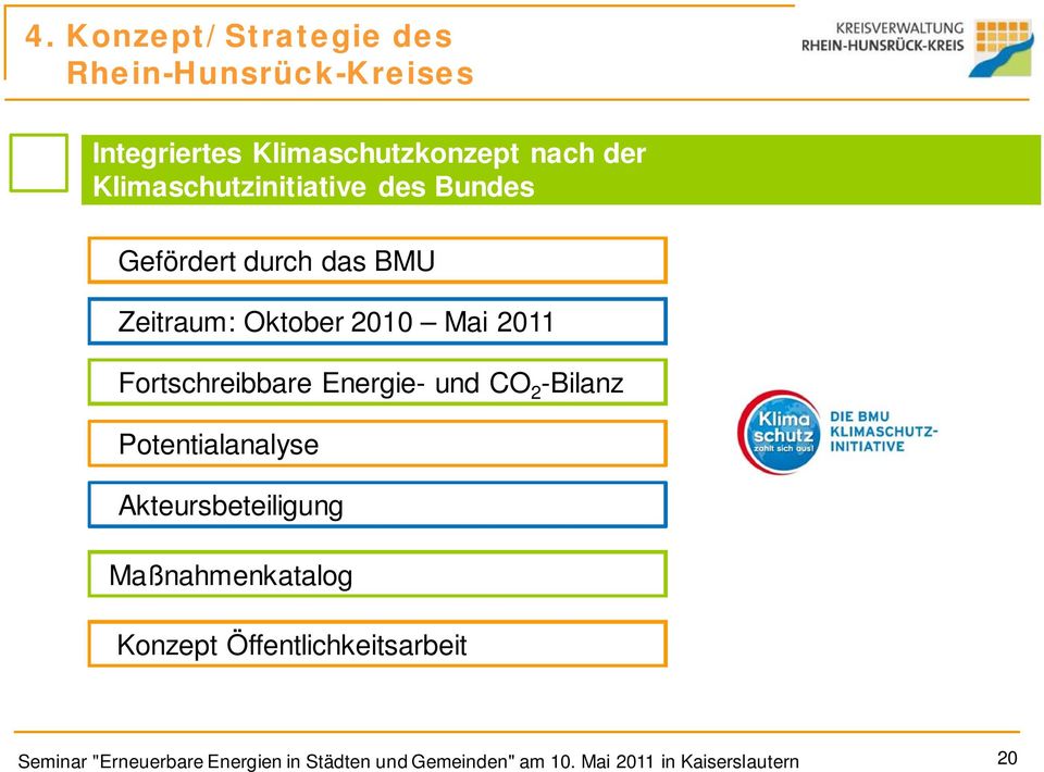 das BMU Zeitraum: Oktober 2010 Mai 2011 Fortschreibbare Energie- und CO 2