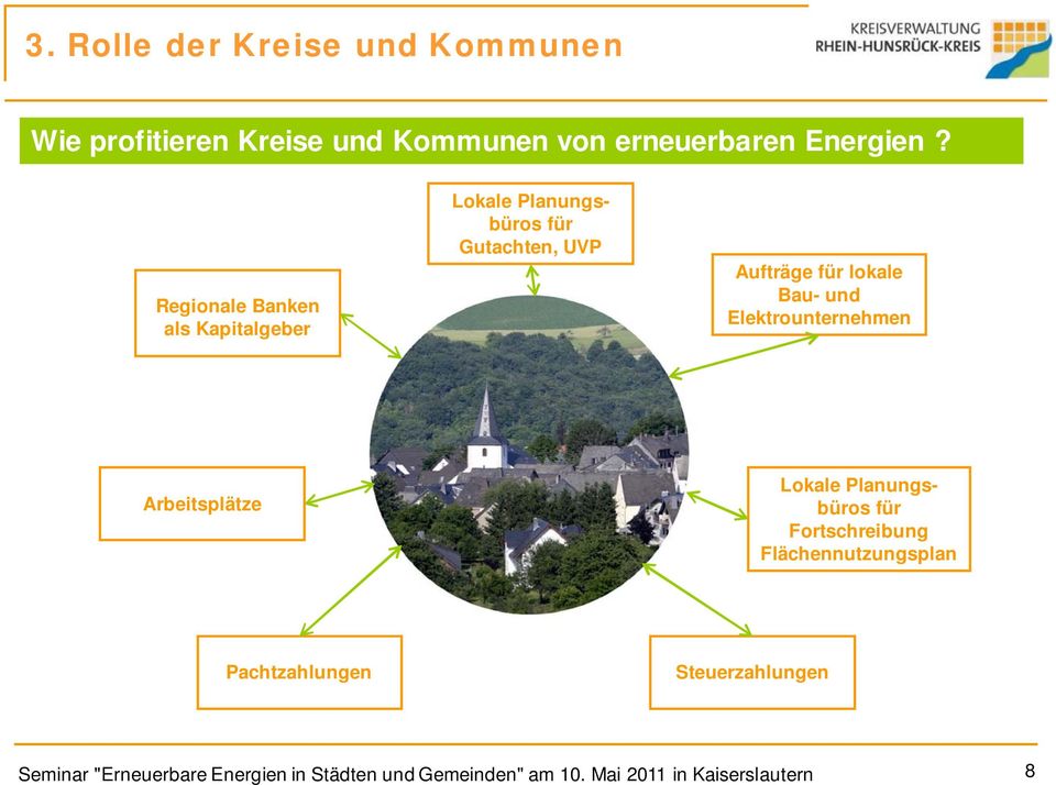 Regionale Banken als Kapitalgeber Lokale Planungsbüros für Gutachten, UVP