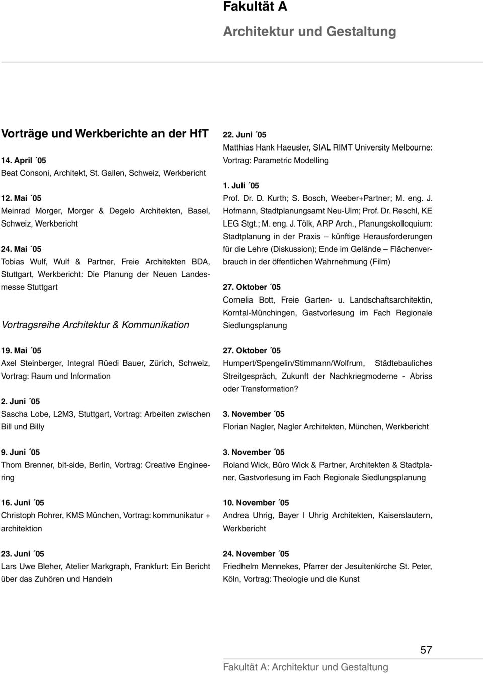 Juni 05 Matthias Hank Haeusler, SIAL RIMT University Melbourne: Vortrag: Parametric Modelling 1. Juli 05 Prof. Dr. D. Kurth; S. Bosch, Weeber+Partner; M. eng. J. Hofmann, Stadtplanungsamt Neu-Ulm; Prof.