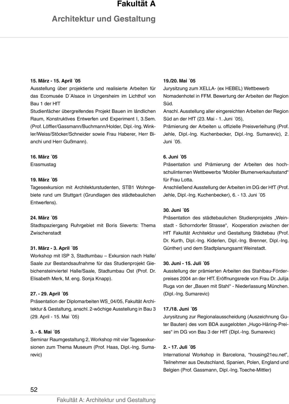 Konstruktives Entwerfen und Experiment I, 3.Sem. (Prof. Löffler/Gassmann/Buchmann/Holder, Dipl.-Ing. Winkler/Weiss/Stöcker/Schneider sowie Frau Haberer, Herr Bianchi und Herr Gußmann). 19./20.
