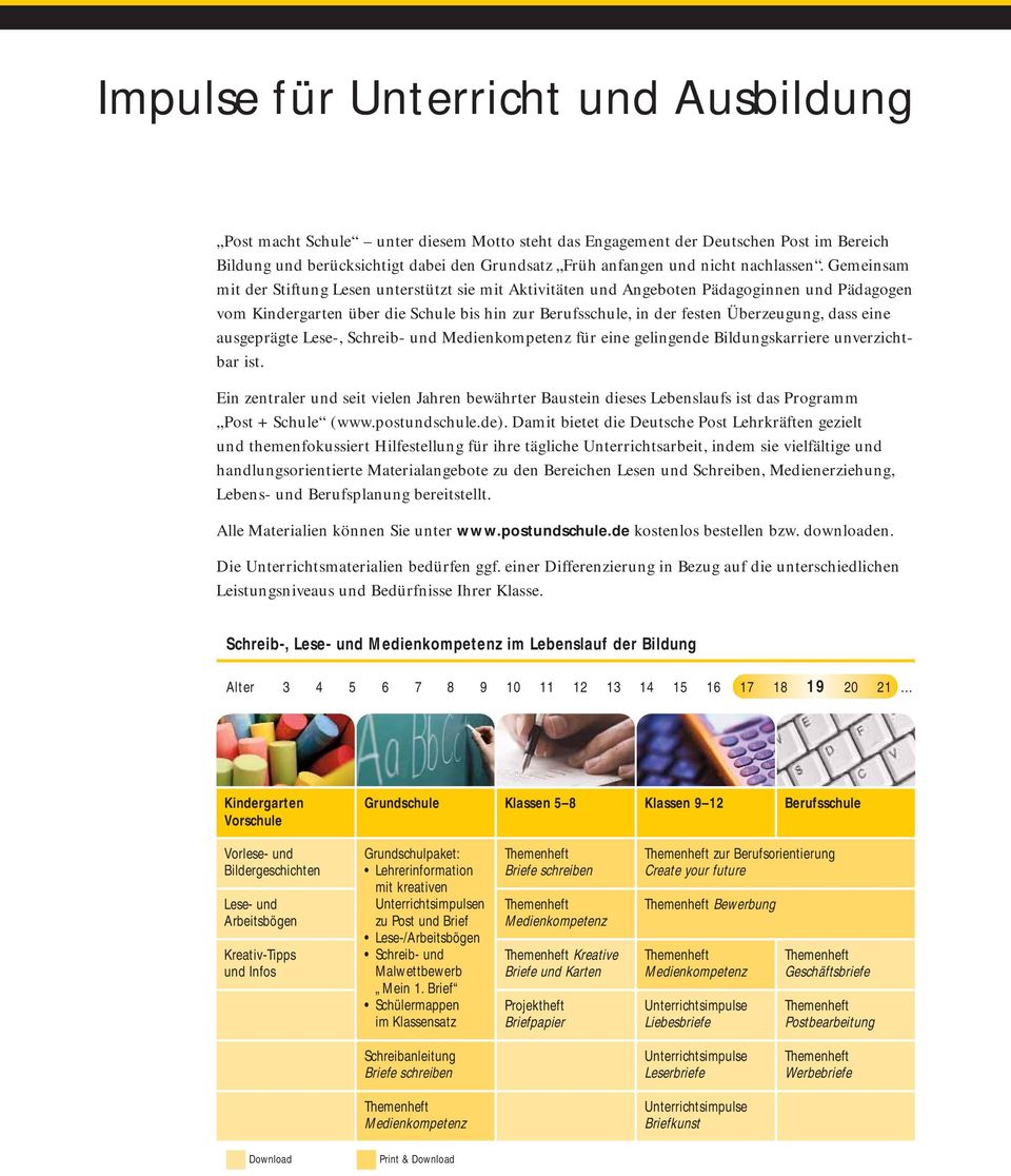 Gemeinsam mit der Stiftung Lesen unterstützt sie mit Aktivitäten und Angeboten Pädagoginnen und Pädagogen vom Kindergarten über die Schule bis hin zur Berufsschule, in der festen Überzeugung, dass