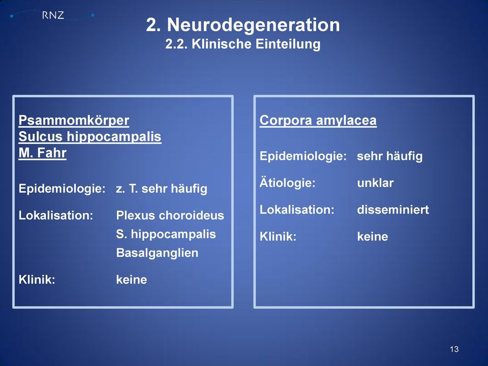 sehr häufig Ätiologie: unklar Lokalisation: Plexus choroideus