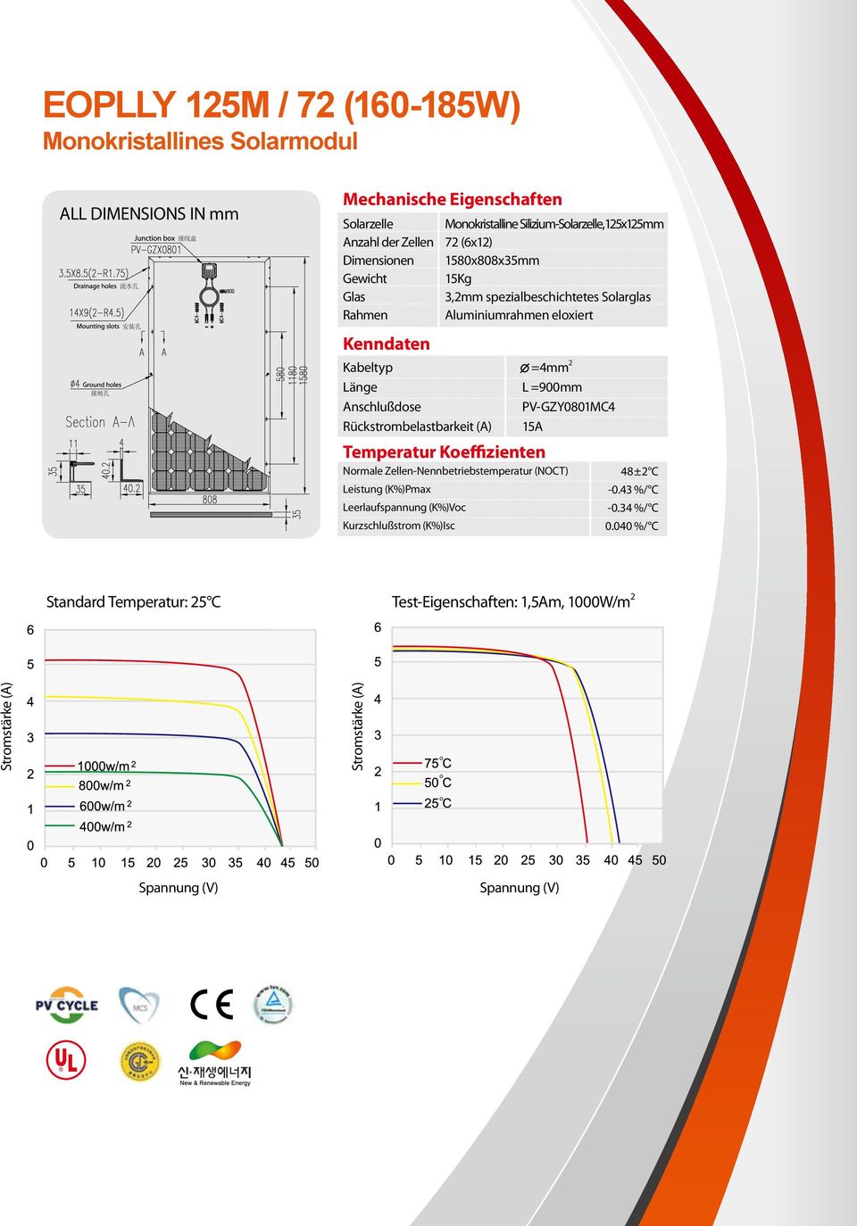 Solarglas Aluminiumrahmen eloxiert Temperatur Koeffizienten =4mm 2 L =900mm PV-GZY0801MC4 15A Normale Zellen-Nennbetriebstemperatur (NOCT) Leistung