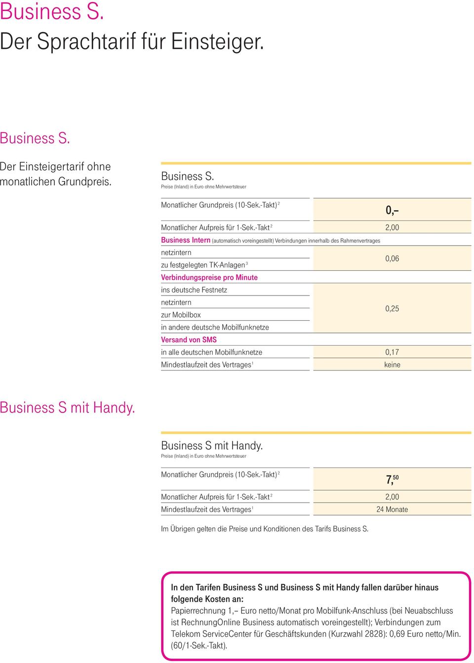 netzintern 0,25 zur Mobilbox in andere deutsche Mobilfunknetze Versand von SMS in alle deutschen Mobilfunknetze 0,17 Mindestlaufzeit des Vertrages 1 keine Business S mit Handy.