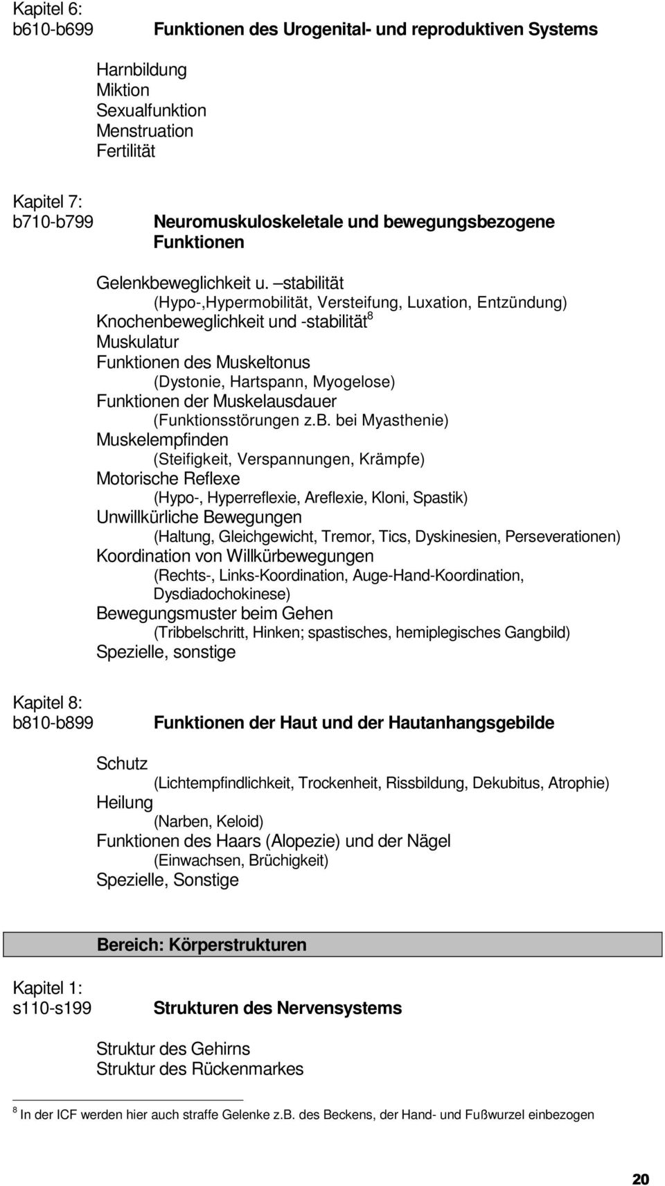 stabilität (Hypo-,Hypermobilität, Versteifung, Luxation, Entzündung) Knochenbeweglichkeit und -stabilität 8 Muskulatur Funktionen des Muskeltonus (Dystonie, Hartspann, Myogelose) Funktionen der