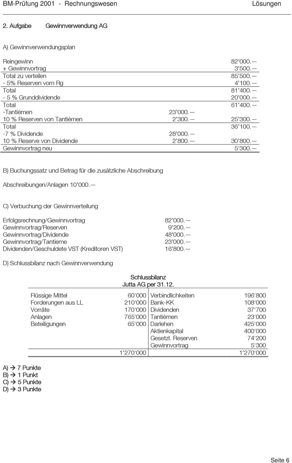 B) Buchungssatz und Betrag für die zusätzliche Abschreibung Abschreibungen/Anlagen 10'000.