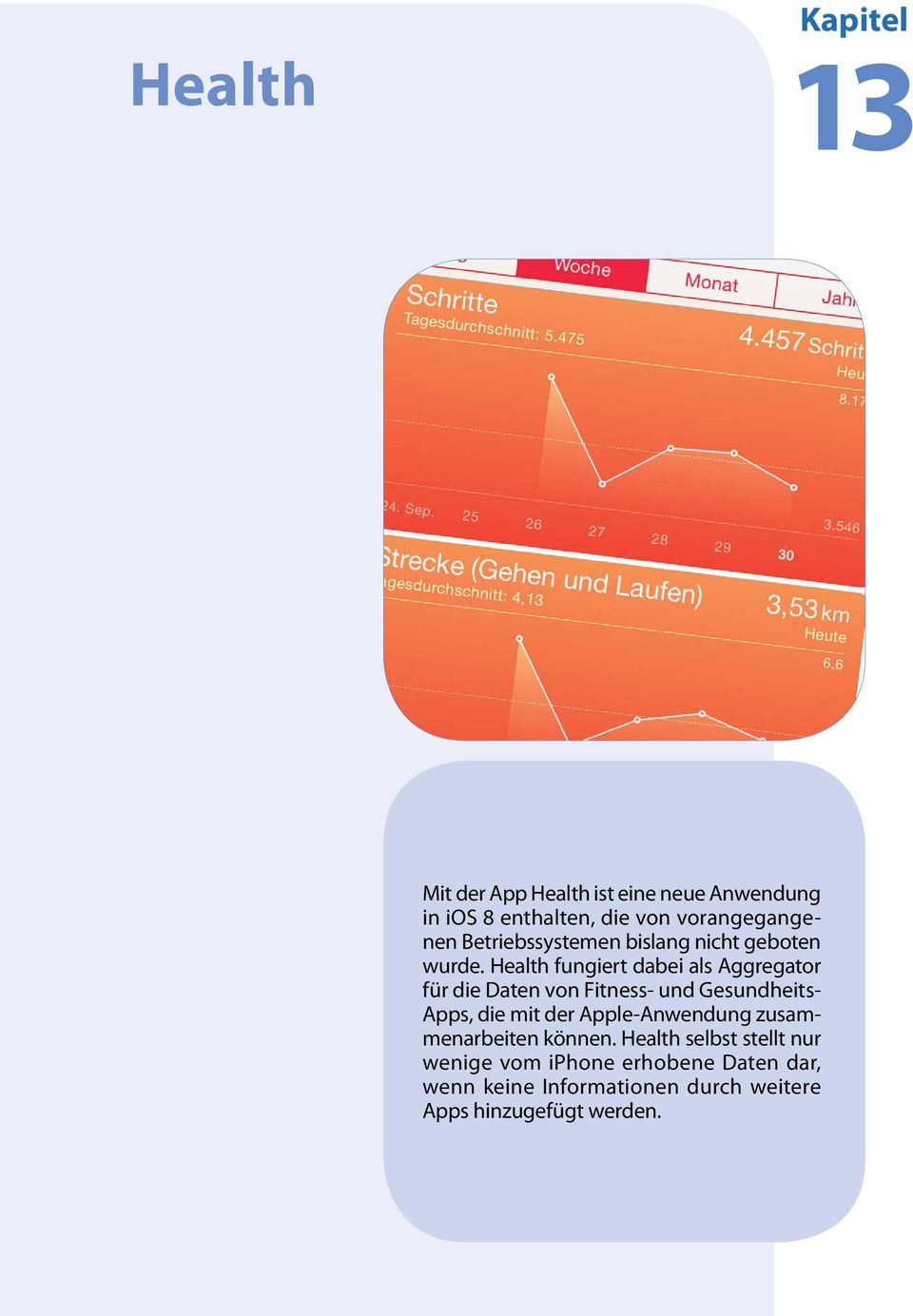Health fungiert dabei als Aggregator für die Daten von Fitness- und Gesundheits- Apps, die mit der
