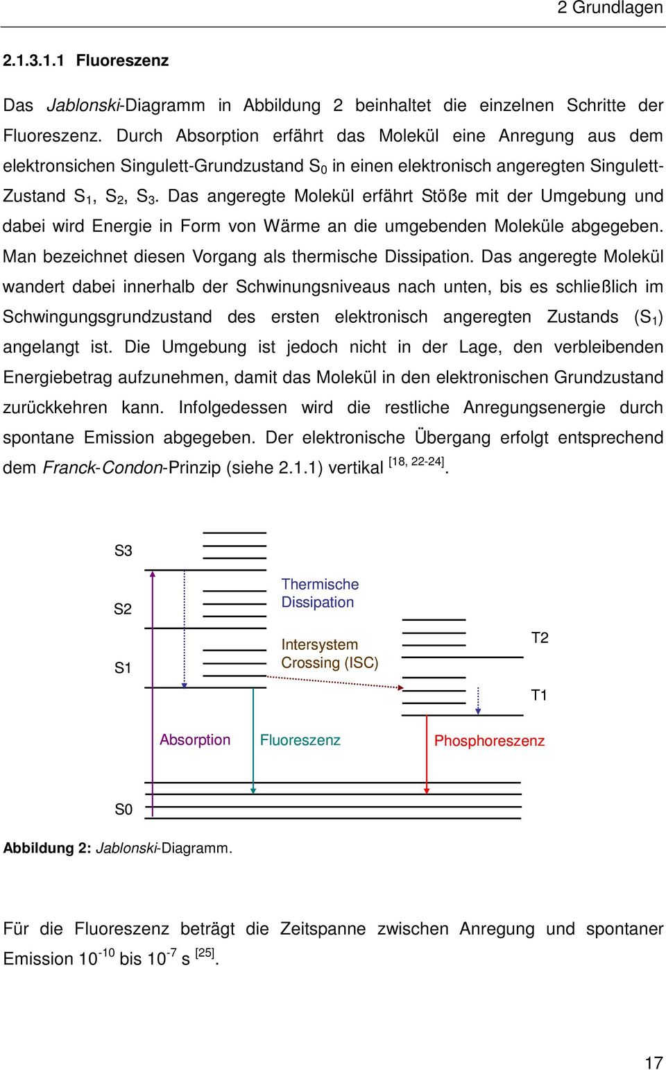 Das angeregte Molekül erfährt Stöße mit der Umgebung und dabei wird Energie in Form von Wärme an die umgebenden Moleküle abgegeben. Man bezeichnet diesen Vorgang als thermische Dissipation.