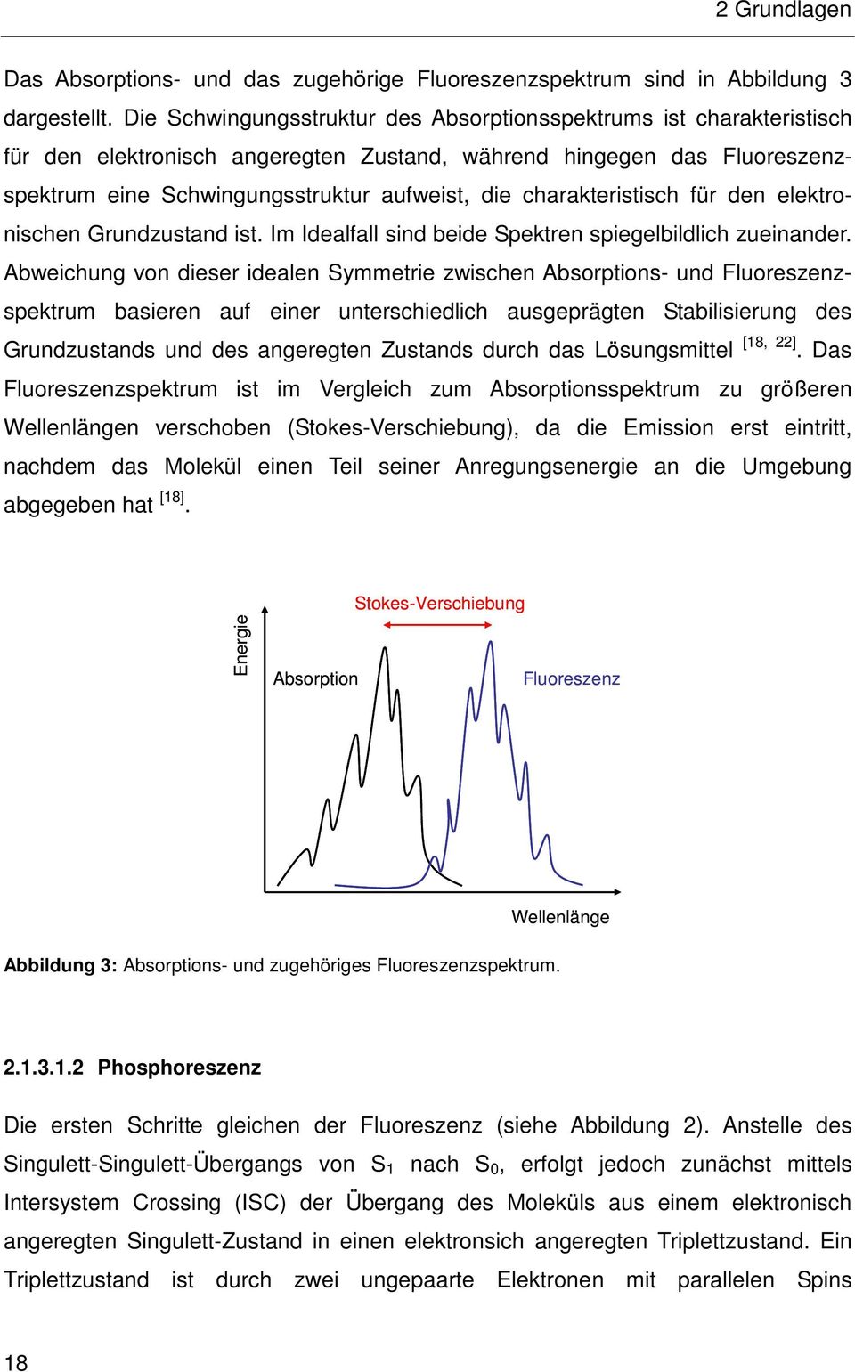 charakteristisch für den elektronischen Grundzustand ist. Im Idealfall sind beide Spektren spiegelbildlich zueinander.