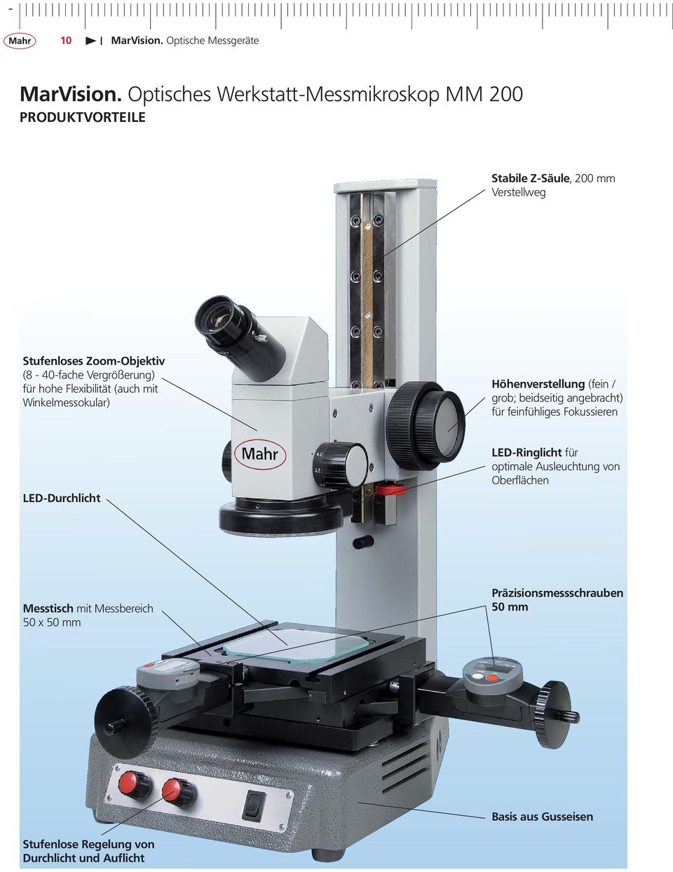 (8-40-fache Vergrößerung) für hohe Flexibilität (auch mit Winkelmessokular) Höhenverstellung (fein / grob; beidseitig
