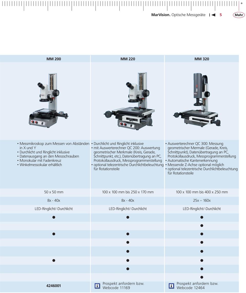 ), Datenübertragung an PC, Protokollausdruck, Messprogrammerstellung optional telezentrische Durchlichtbeleuchtung für Rotationsteile Auswerterechner QC 300: Messung geometrischer Mermale (Gerade,
