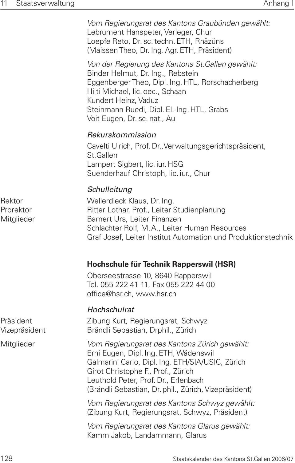 HTL, Grabs Voit Eugen, Dr. sc. nat., Au Rekurskommission Cavelti Ulrich, Prof. Dr.,Verwaltungsgerichtspräsident, St.Gallen Lampert Sigbert, lic. iur.