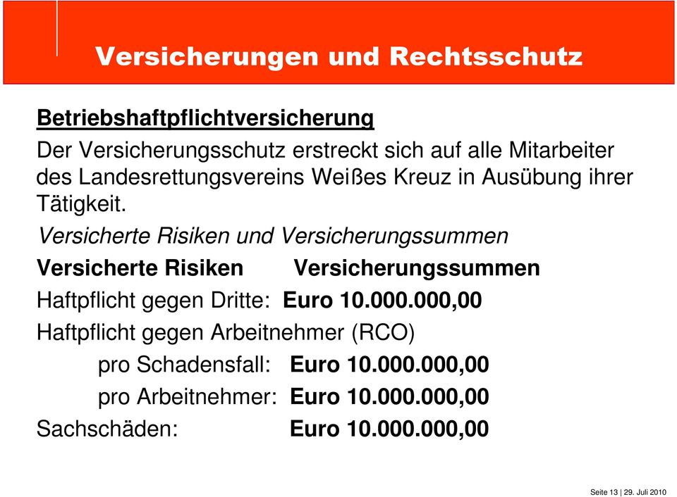 Versicherte Risiken und Versicherungssummen Versicherte Risiken Versicherungssummen Haftpflicht gegen Dritte: Euro 10.000.
