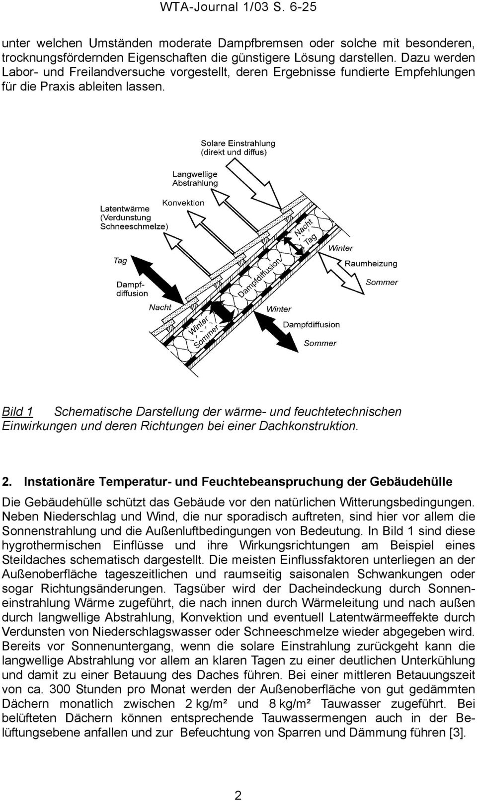 Bild 1 Schematische Darstellung der wärme- und feuchtetechnischen Einwirkungen und deren Richtungen bei einer Dachkonstruktion. 2.
