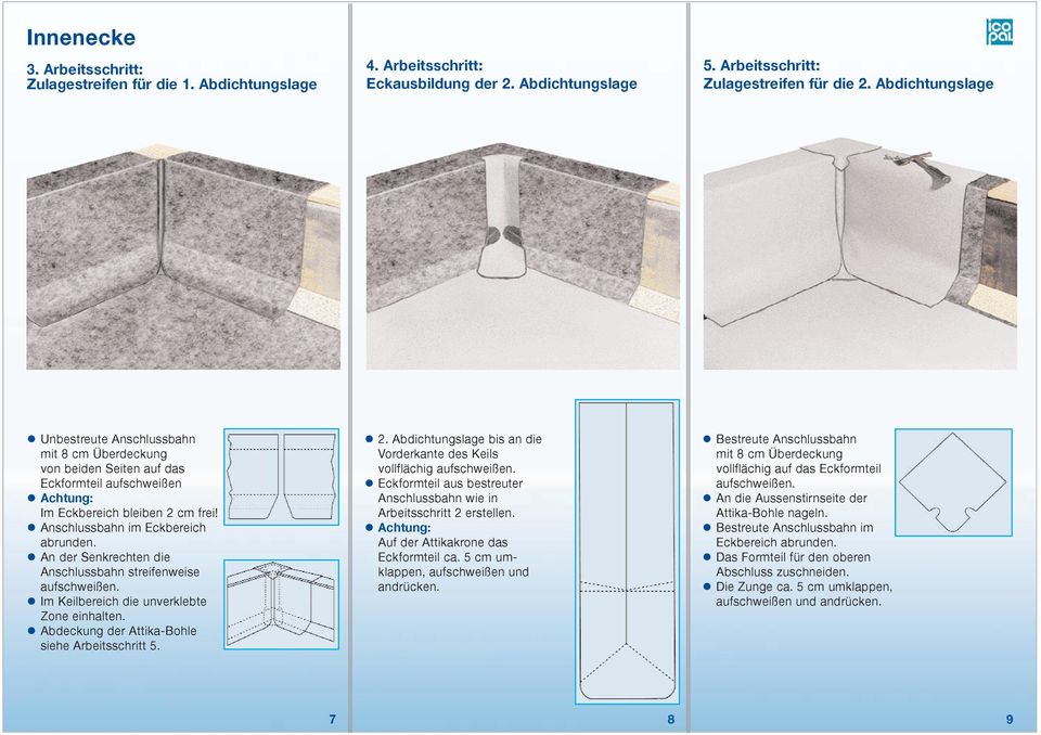 An der Senkrechten die Anschlussbahn streifenweise Im Keilbereich die unverklebte Zone einhalten. Abdeckung der Attika-Bohle siehe Arbeitsschritt 5. 2.