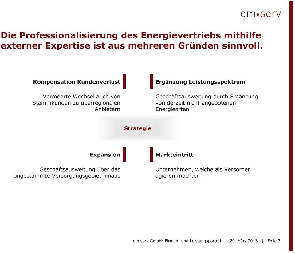 Geschäftsausweitung durch Ergänzung von derzeit nicht angebotenen Energiearten Strategie Expansion Geschäftsausweitung über das