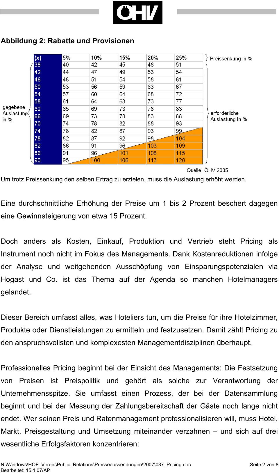 Doch anders als Kosten, Einkauf, Produktion und Vertrieb steht Pricing als Instrument noch nicht im Fokus des Managements.