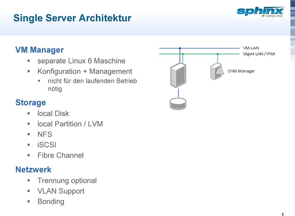 Betrieb nötig Storage local Disk local Partition / LVM NFS