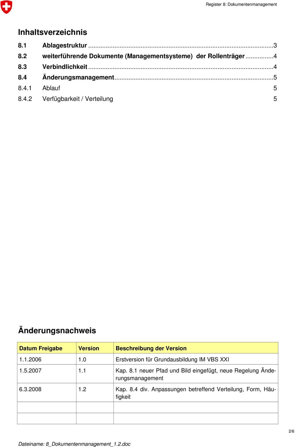 1.2006 1.0 Erstversion für Grundausbildung IM VBS XXI 1.5.2007 1.1 Kap. 8.