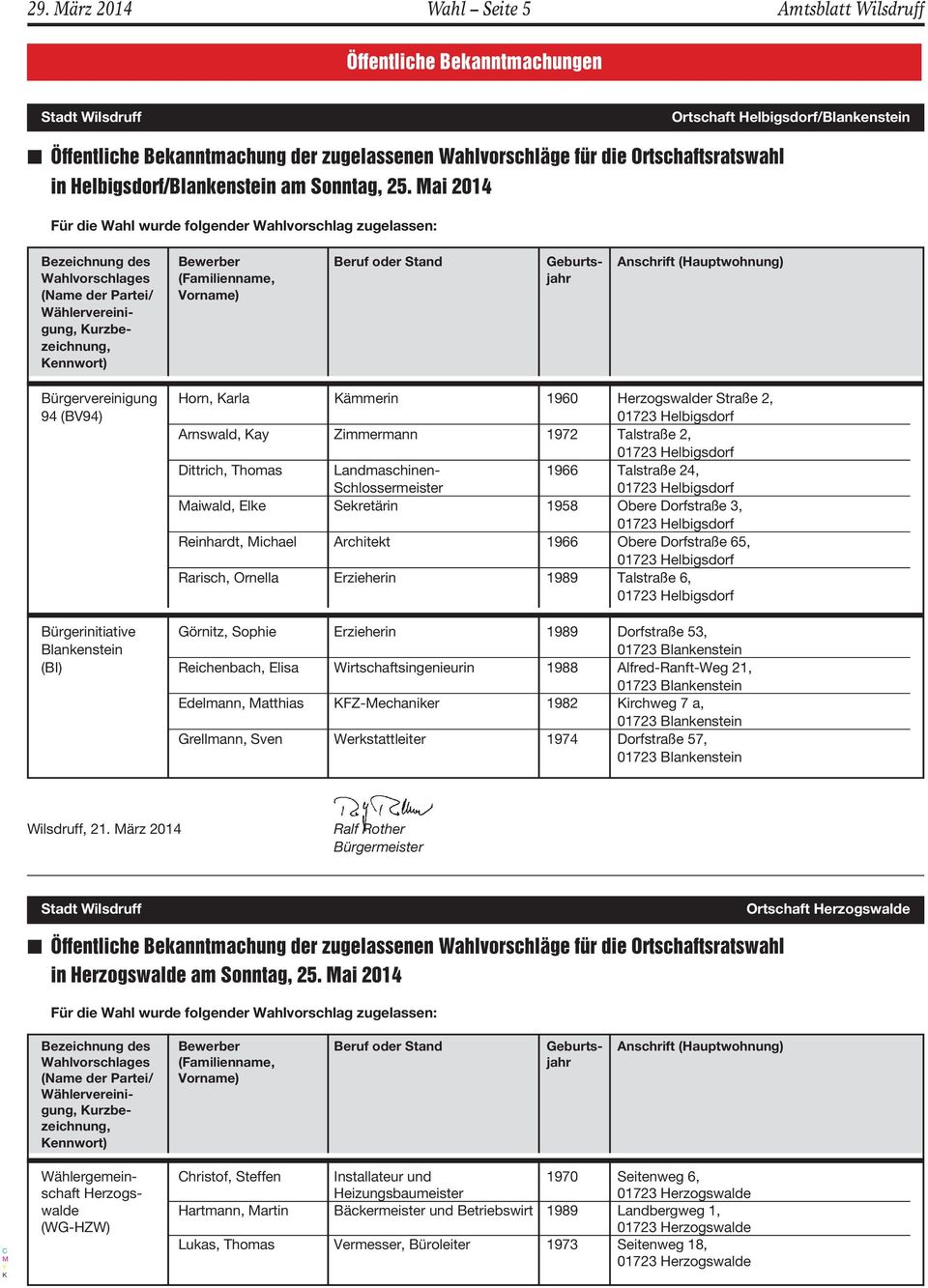 ai 2014 urzbezeichnung, ennwort) Bürgervereinigung Horn, arla ämmerin 1960 Herzogswalder Straße 2, 94 (BV94) Arnswald, ay Zimmermann 1972 Talstraße 2, Dittrich, Thomas Landmaschinen- 1966 Talstraße