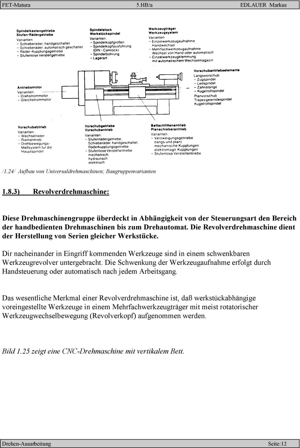 Die Revolverdrehmaschine dient der Herstellung von Serien gleicher Werkstücke. Dir nacheinander in Eingriff kommenden Werkzeuge sind in einem schwenkbaren Werkzeugrevolver untergebracht.