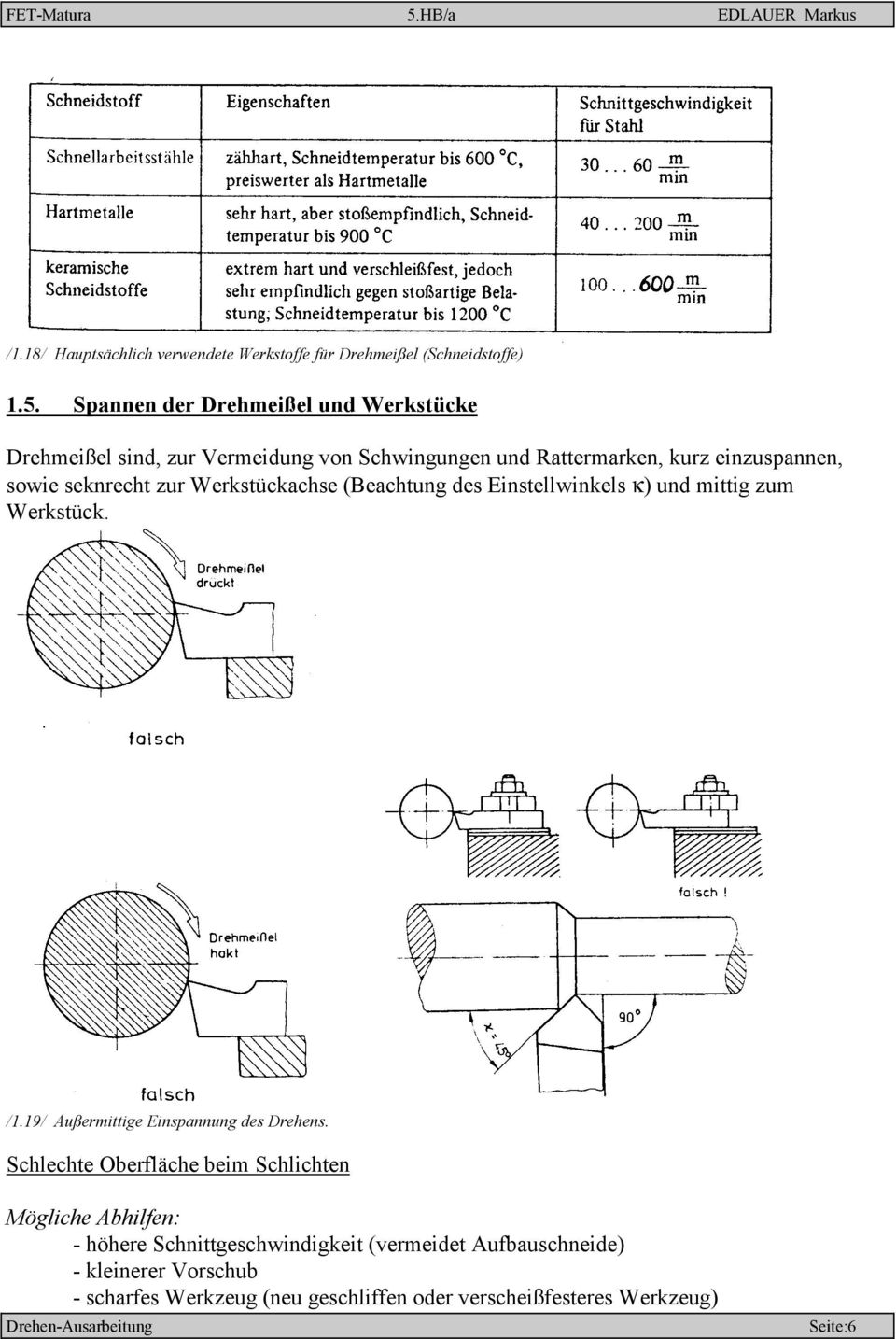 seknrecht zur Werkstückachse (Beachtung des Einstellwinkels κ) und mittig zum Werkstück. /1.19/ Außermittige Einspannung des Drehens.