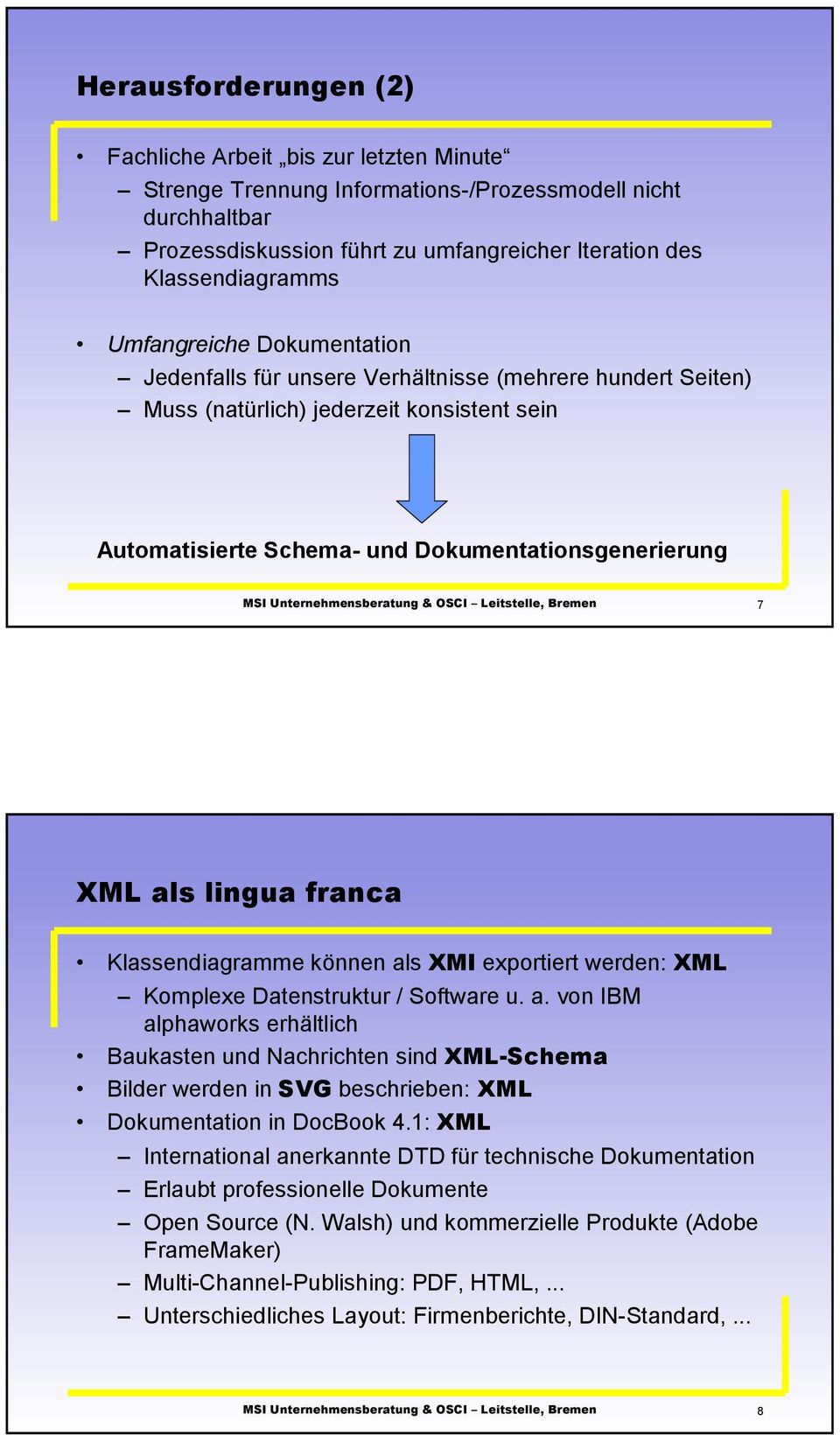 franca Klassendiagramme können als XMI exportiert werden: XML Komplexe Datenstruktur / Software u. a. von IBM alphaworks erhältlich Baukasten und Nachrichten sind XML-Schema Bilder werden in SVG beschrieben: XML Dokumentation in DocBook 4.