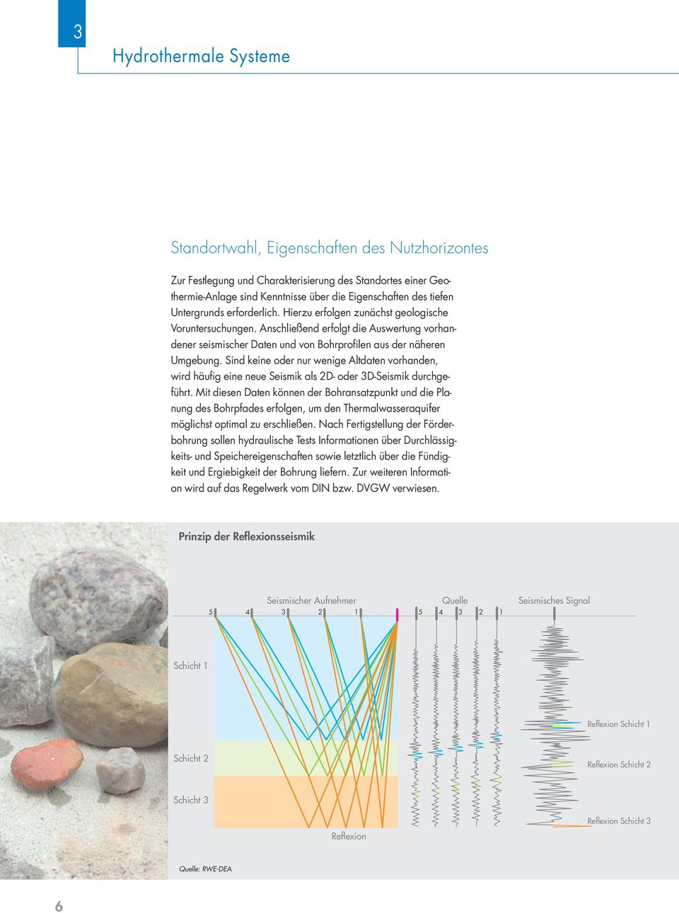 Sind keine oder nur wenige Altdaten vorhanden, wird häufig eine neue Seismik als 2D- oder 3D-Seismik durchgeführt.