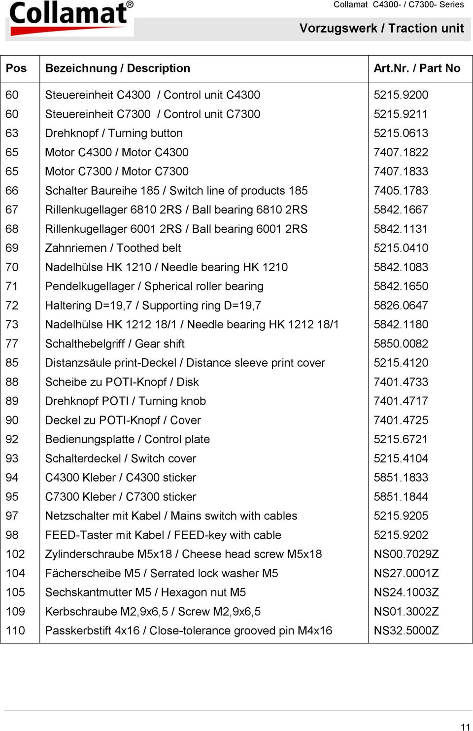 1783 67 Rillenkugellager 6810 2RS / Ball bearing 6810 2RS 5842.1667 68 Rillenkugellager 6001 2RS / Ball bearing 6001 2RS 5842.1131 69 Zahnriemen / Toothed belt 5215.