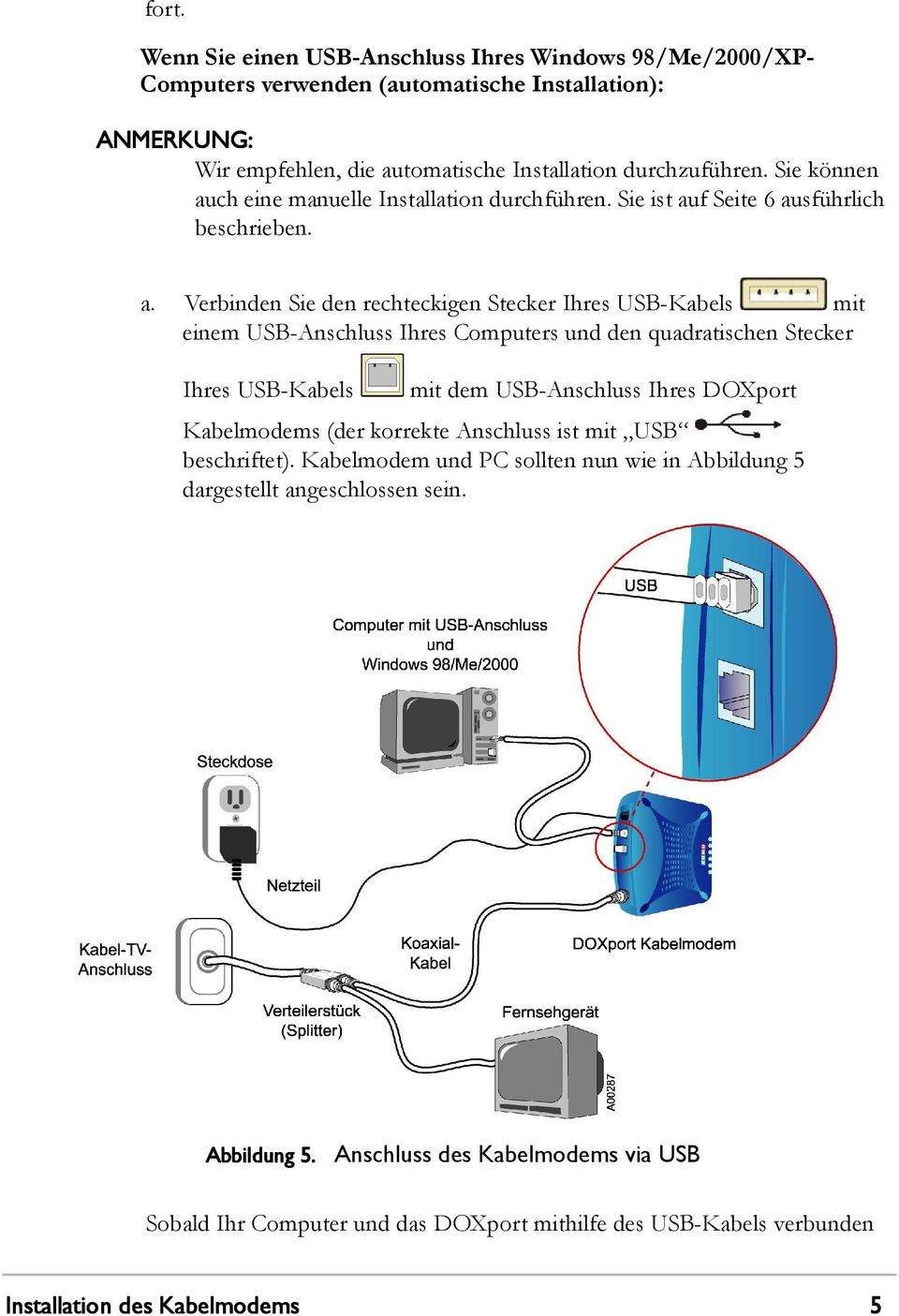 ch eine manuelle Installation durchführen. Sie ist au