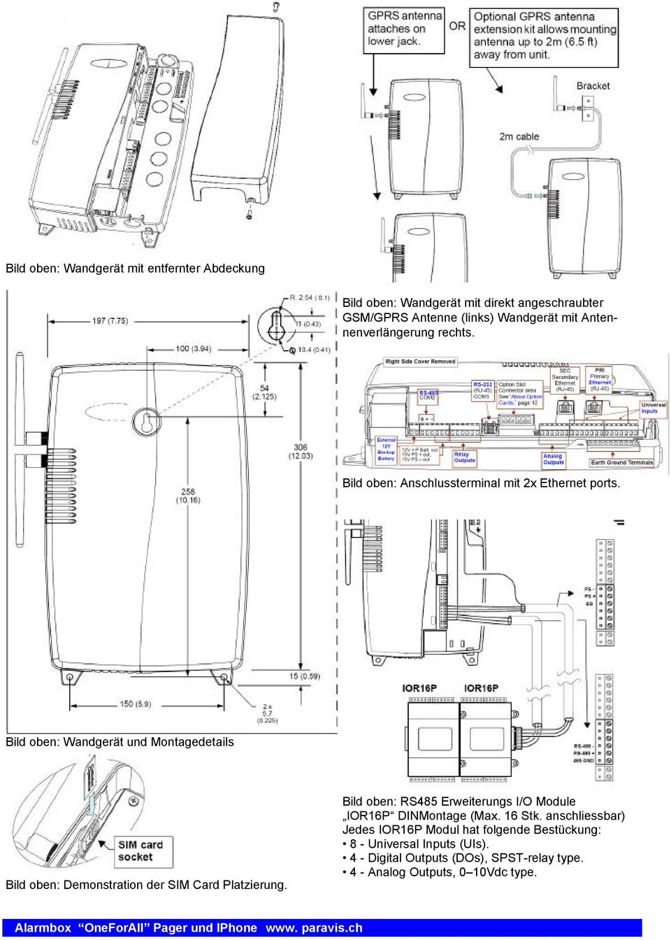 Bild oben: Wandgerät und Montagedetails Bild oben: Demonstration der SIM Card Platzierung.