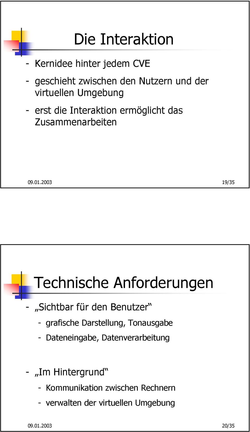 2003 19/35 Technische Anforderungen - Sichtbar für den Benutzer - grafische Darstellung, Tonausgabe