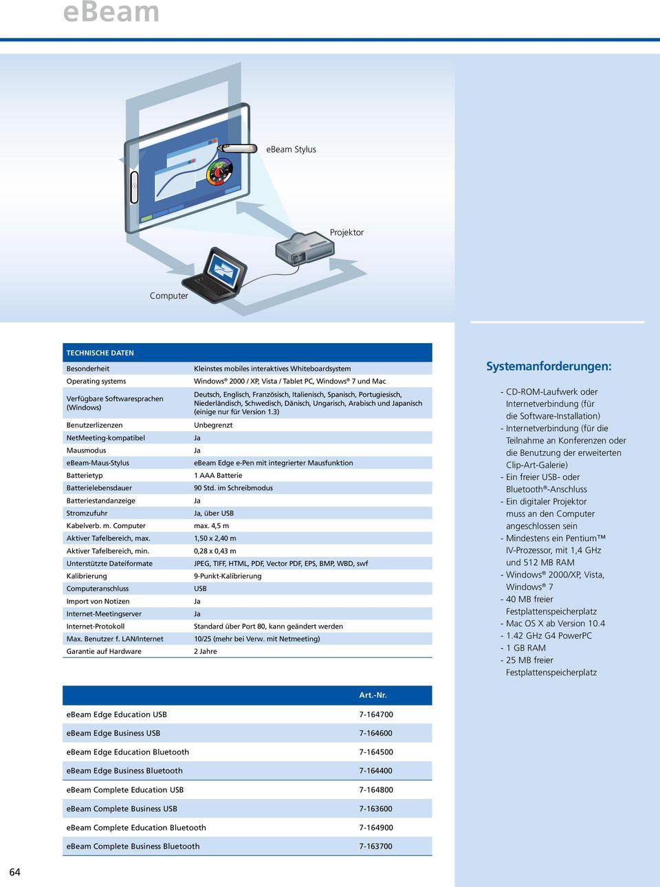 Unterstützte Dateiformate Kalibrierung Computeranschluss Import von Notizen Internet-Meetingserver Internet-Protokoll Max. Benutzer f.