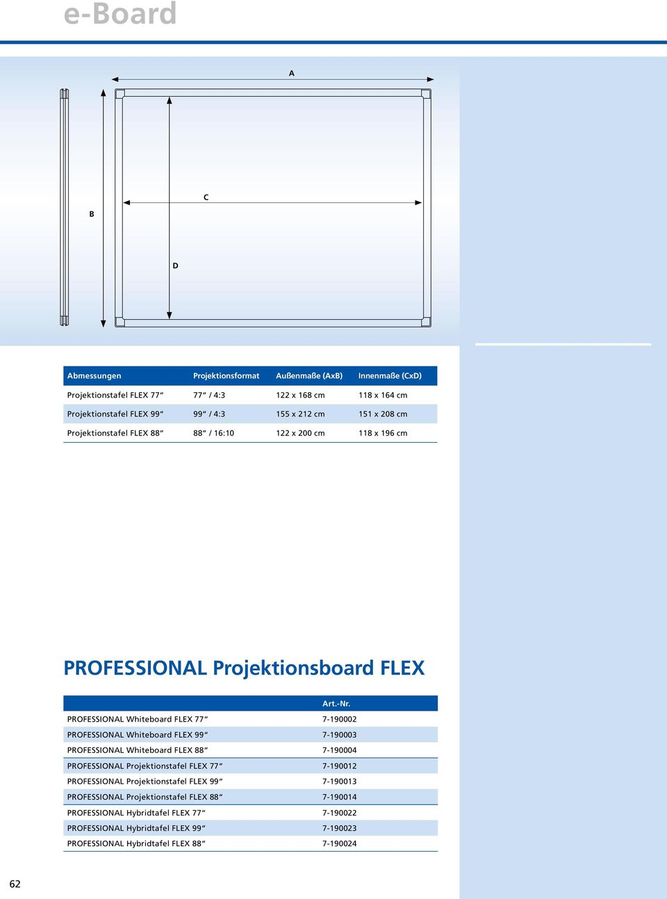 PROFESSIONAL Whiteboard FLEX 77 7-190002 PROFESSIONAL Whiteboard FLEX 99 7-190003 PROFESSIONAL Whiteboard FLEX 88 7-190004 PROFESSIONAL Projektionstafel FLEX 77 7-190012