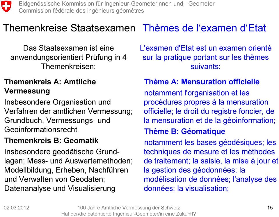 von Geodaten; Datenanalyse und Visualisierung Thèmes de l examen d Etat L'examen d'etat est un examen orienté sur la pratique portant sur les thèmes suivants: Thème A: Mensuration officielle