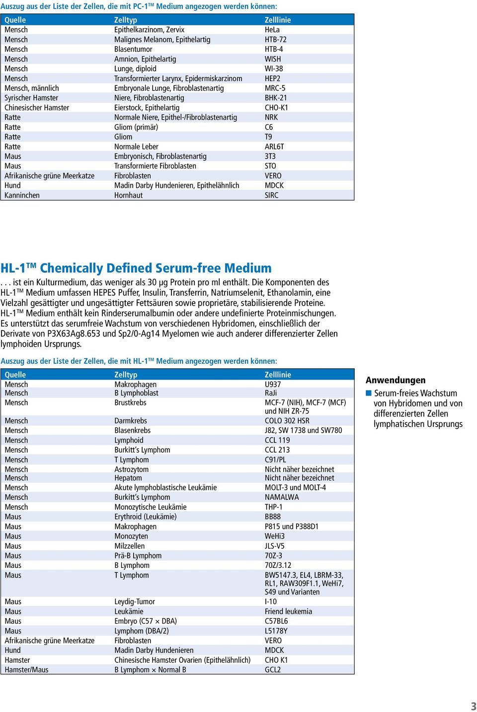Syrischer Hamster Niere, Fibroblastenartig BHK-21 Chinesischer Hamster Eierstock, Epithelartig CHO-K1 Ratte Normale Niere, Epithel-/Fibroblastenartig NRK Ratte Gliom (primär) C6 Ratte Gliom T9 Ratte