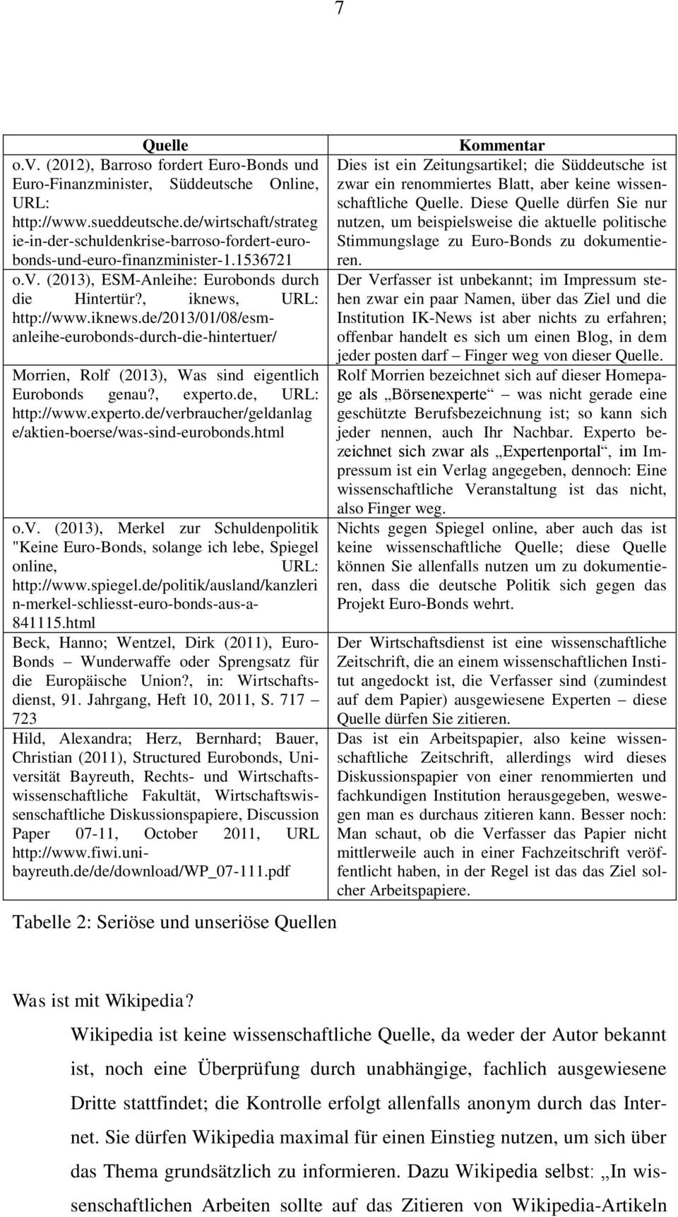 URL: http://www.iknews.de/2013/01/08/esmanleihe-eurobonds-durch-die-hintertuer/ Morrien, Rolf (2013), Was sind eigentlich Eurobonds genau?, experto.