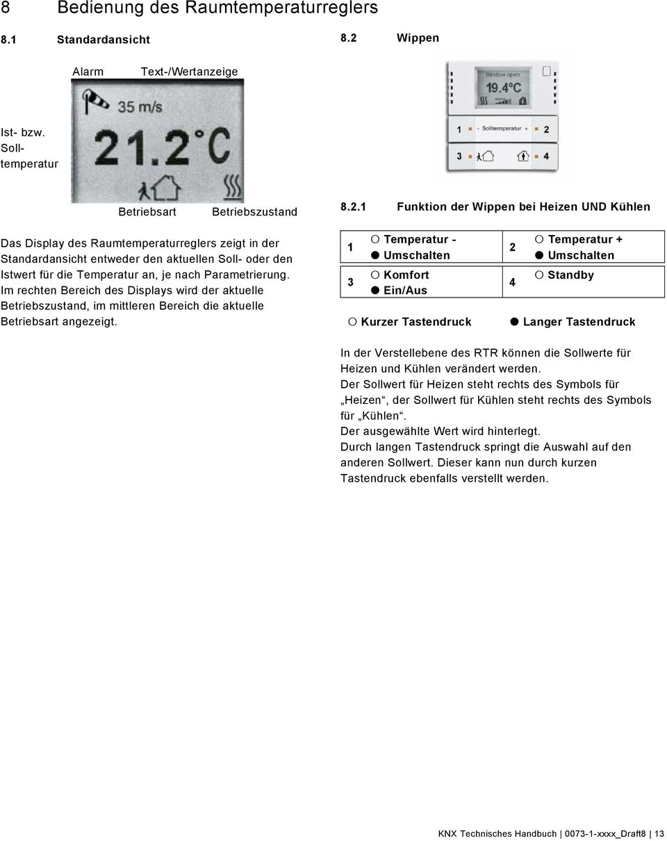 1 Funktion der Wippen bei Heizen UND Kühlen Das Display des Raumtemperaturreglers zeigt in der Standardansicht entweder den aktuellen Soll- oder den Istwert für die Temperatur an, je nach