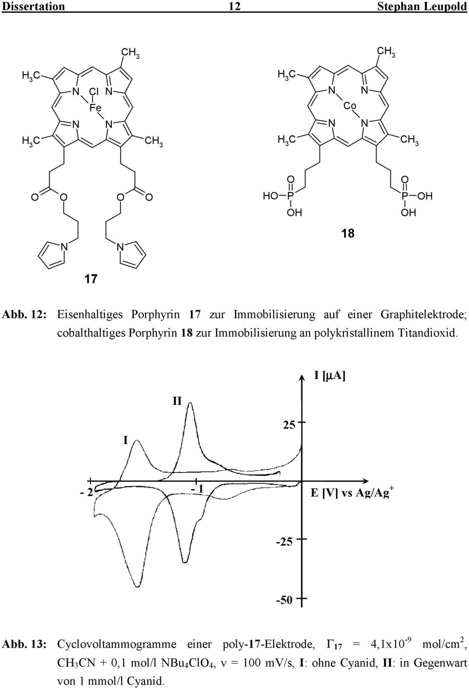 18 zur Immobilisierung an polykristallinem Titandioxid. II I [µa] I 25-1 - 2 E [V] vs Ag/Ag + -25-50 Abb.